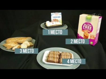 Продукты которые не стоит покупать Теория заговора 23 10 16