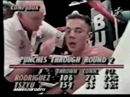 1995 01 28 К Цзю Джейк Родригес 1995 01 28 К Цзю Джейк Родригес