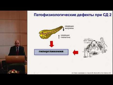 Зилов А В Стратегия применения метформина в повседневной практике Рекомендации и руководства