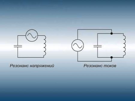 Мифы о резонансе