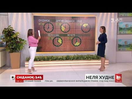 Дієтолог Наталія Самойленко розповіла як правильно худнути і організувати режим харчування