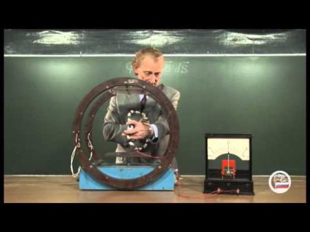 Закон Фарадея Гибкий контур