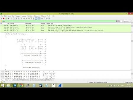 Анализатор сети Wireshark Практика по курсу Компьютерные сети