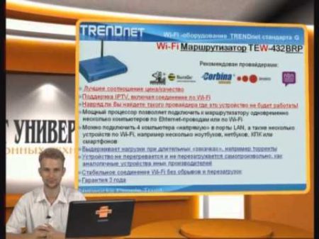 Лекция 3 Wi Fi оборудование Часть I оборудование стандарта IEEE 802 11 g