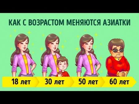 12 ПРИВЫЧЕК КОТОРЫЕ ПОМОГАЮТ КИТАЯНКАМ СОХРАНЯТЬ МОЛОДОСТЬ