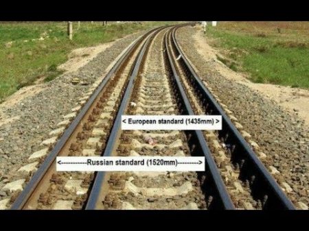 Вот почему колея железной дороги в России шире чем в Европе Как проезжает поезд