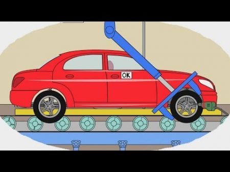 Мультик Раскраска Учим Цвета Как делают легковые машины Мультики про машинки для детей