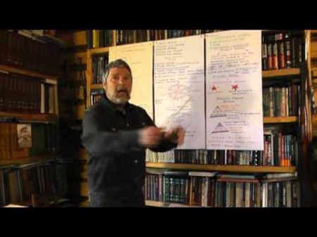 Георгий Сидоров Неизвестная история человечества Часть 3