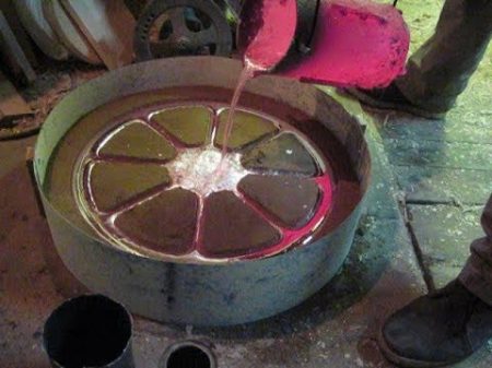 литье алюминиевого колеса в землю molding of aluminum in clay mold