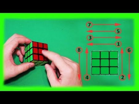 Как собрать кубик Рубик Легко и просто
