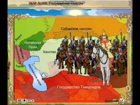 Государство Тимура Ногайская Орда ханство Абулхаира Сибирское ханство
