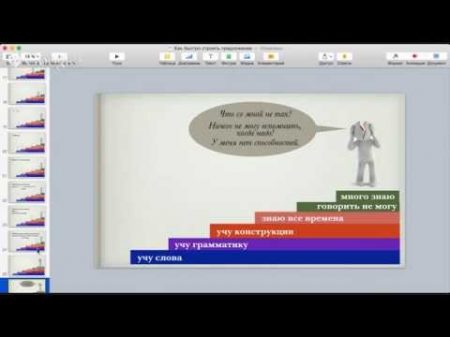 Как научиться быстро строить предложения Как разговориться Урок английского для начинающих