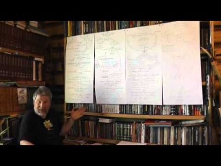 Георгий Сидоров Неизвестная история человечества Часть 1