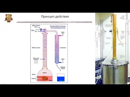 Основные типы ректификационных колонн Что собрать или что купить Часть 1