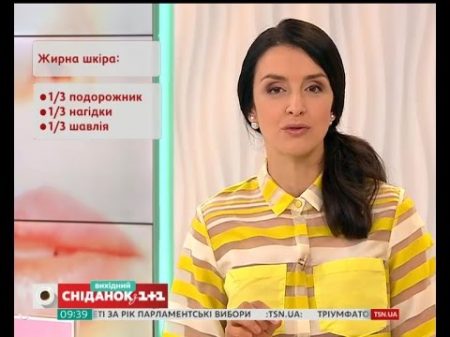 Рецепти косметичного льоду для різних типів шкіри