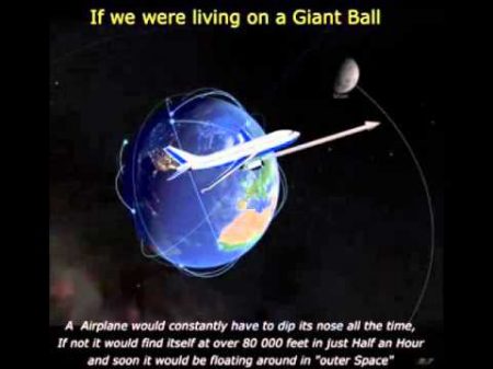 Плоската Земя Двеста доказателства че Земята не е въртящо се кълбо Eric Dubay СТАМАТ Part1