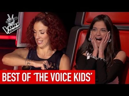 BEST OF The Voice Kids 2015 The Voice Global