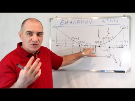 Теория бинарного строения атома