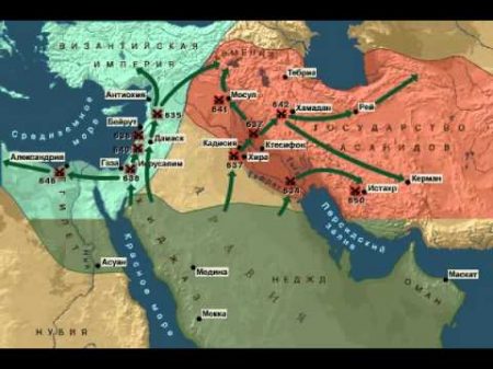 Арабские завоевания