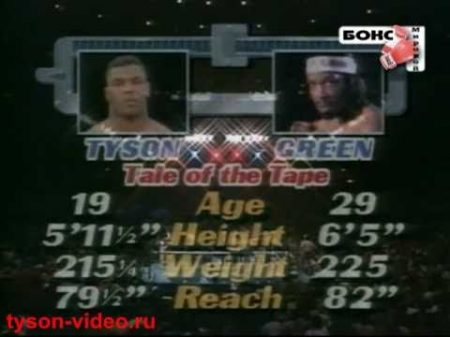 Майк Тайсон Митч Грин 21 1 Mike Tyson vs Mitch Green