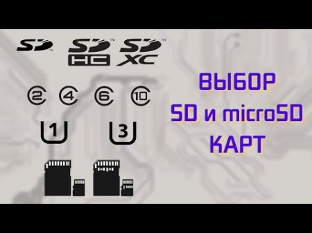 Как выбрать SD и microSD карту памяти
