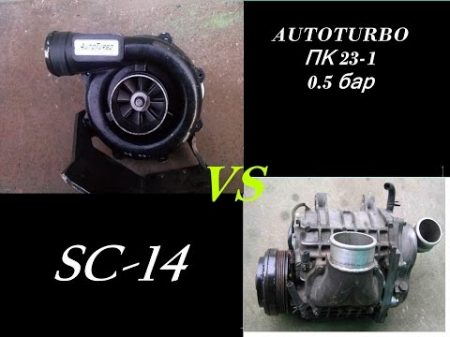 Механический нагнетатель 3 Сравнение компрессоров SC 14 от Toyota vs ПК 23 1 от AUTOTURBO