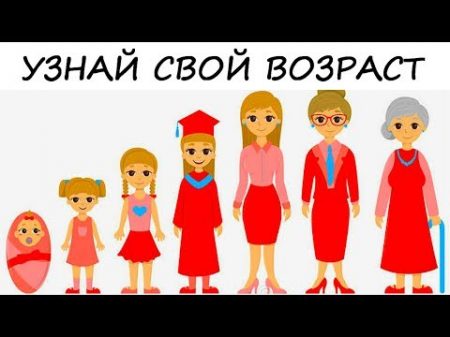 Тест на ПСИХОЛОГИЧЕСКИЙ ВОЗРАСТ