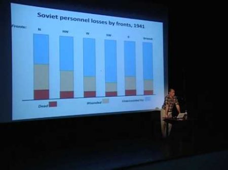Солонін про 22 червня