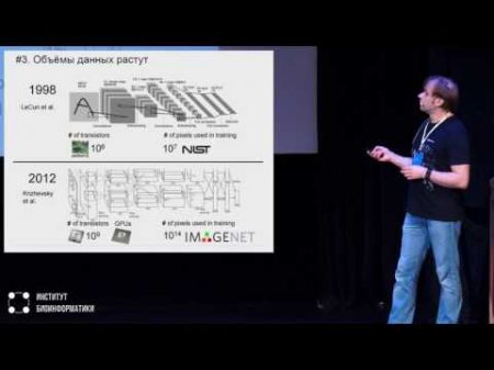 Введение в Deep Learning Григорий Сапунов Intento