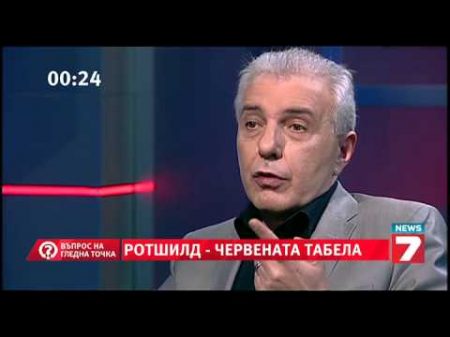 Въпрос на гледна точка Ротшилд Червената табела