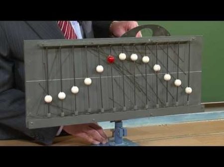 Механические модели волн 2