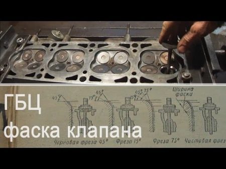 ГБЦ неправильная фаска клапана приводит к 50 эксплуатации