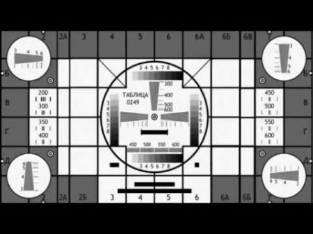 Советские песни часть 2 Хиты 1968 1971 Песни СССР