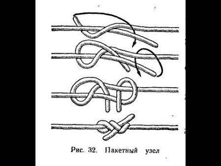 Как связать две встречные веревки при этом натягивая их