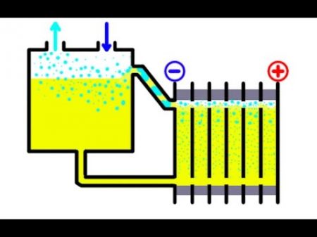 Электролизёр и газ Брауна Обратный клапан