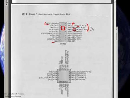 Overview Programmers