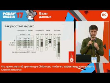Что нужно знать об архитектуре ClickHouse Алексей Зателепин Яндекс