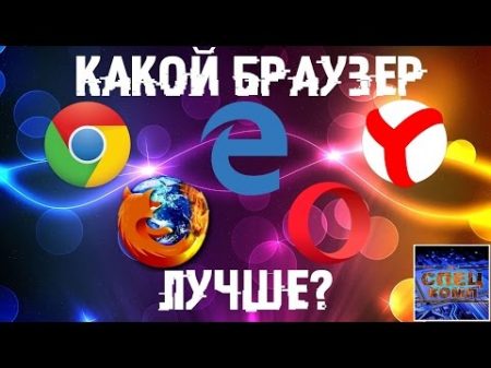 Какой БРАУЗЕР ВЫБРАТЬ 2016 Сравнительное ТЕСТИРОВАНИЕ лучших браузеров