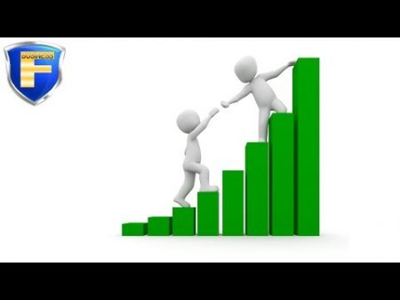 Индикатор Накопление Распределение Accumulation Distribution