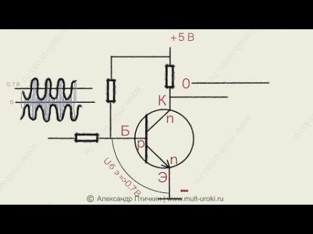 Как работает транзистор Режим ТТЛ логика Усиление Анимационный обучающий 2d ролик Урок 1