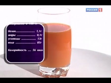 Соки польза и вред Полезные соки Морковный сок