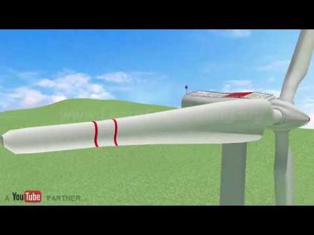 Принцип работы ветряных турбин